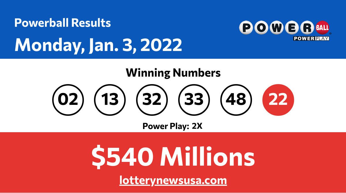 Powerball winning numbers for 01/03/22; Did anyone win the 500