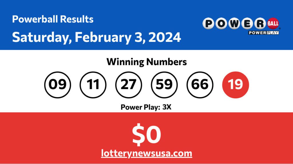 Powerball winning numbers for Saturday, February 3, 2024; Did anyone